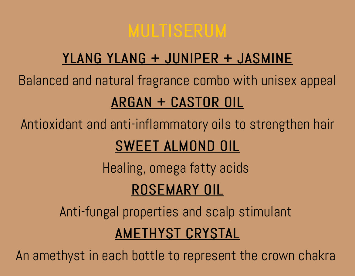 Multiserum