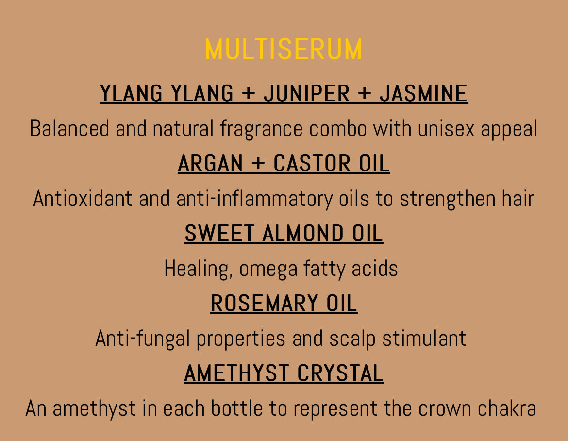 Multiserum